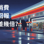 點解我願意付出$48年費開ION+？