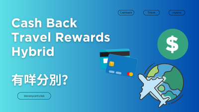 信用卡點數回報三大類：Cash Back / 旅遊 / Hybrid 有咩分別？